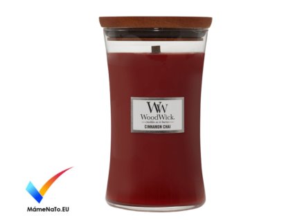 SZŠ a VOŠZ – provoz vrátnice Čerpání dovolené v období vánočních prázdnin 2025 Tabulka nahrazuje žádanky o dovolenou, záznam prosím vyplňte a podepište. (5)