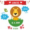 BODY DATUM NAROZENI LUKÁŠ