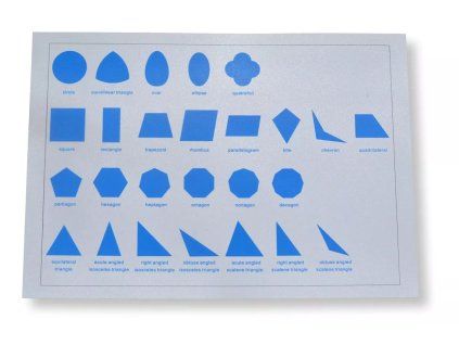 237465 geometricka telesa