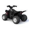 dětská elektrická čtyřkolka honda4