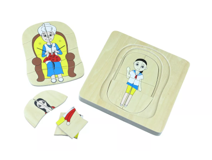 237498 zivotni vyvoj zeny