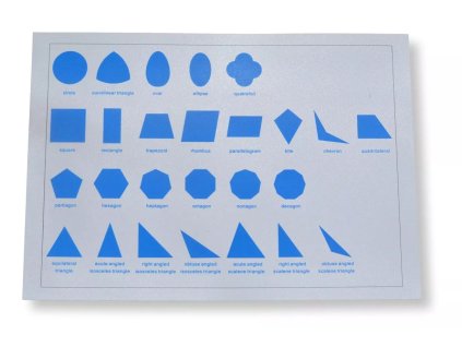 237465 geometricka telesa