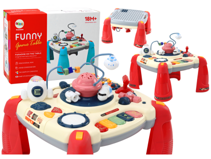 z1