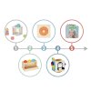 Montessori Edukační box pro děti 11 12 měsíců1 (4)