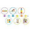 Montessori Edukační box pro děti 13 15 měsíců1 (1)