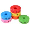 Cilindru matematic rotativ magnetic