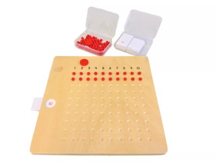 234714 tabulka pro nasobeni