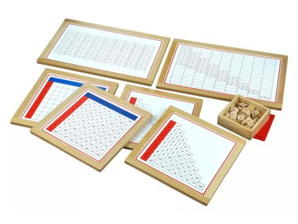 234741 sitaci prstove tabulky