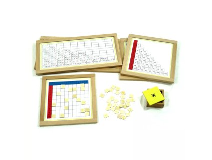 234747 prstove tabulky k nasobeni