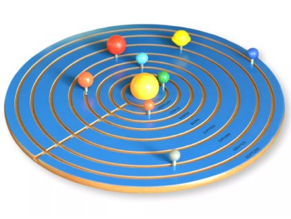 235812 slunecni soustava