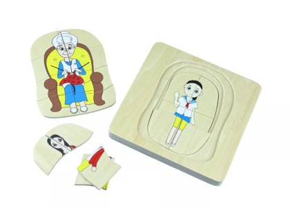 237498 zivotni vyvoj zeny