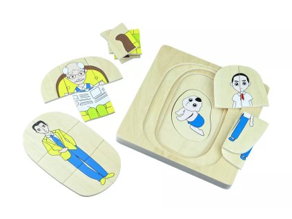 237501 zivotni vyvoj muze