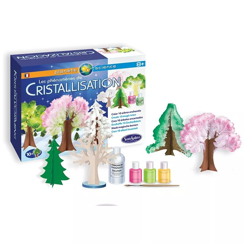 Sentosphere Fenomen kristalizacije