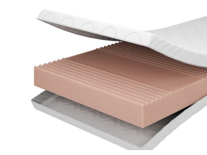 Matrace STANDARD ADEKO B (Rozměry 100 x 190 cm)