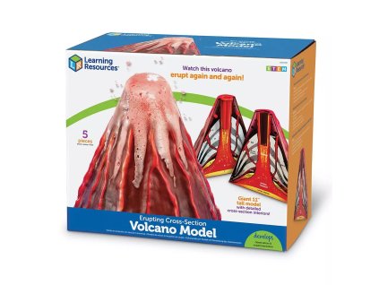 238695 model erupce sopky