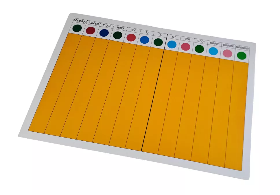 Moyo Montessori Moyo Montessori Tabuľka k Desatinným zlomkom