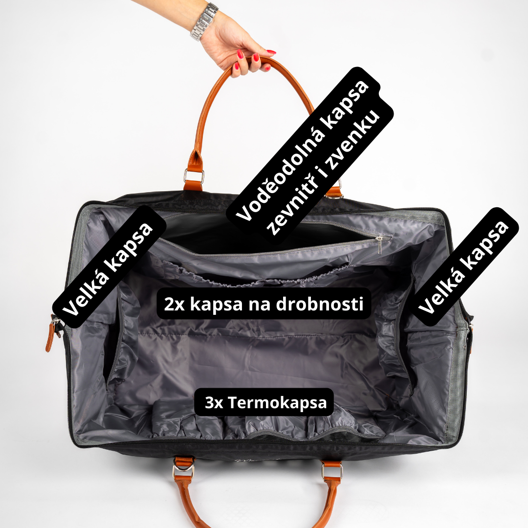 Jak se sbalit na výlet / víkend s dětmi + tipy na výlety od Ťapkáme.cz