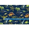 softshell zimni dinosauri na tmave modremetr