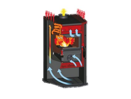 41045 krbova kamna tim sistem magic stove modra