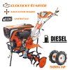 ruris diesel kultivator 1001ksd