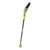 18193(1) ryobi rpp 750 s prorezavaci pila s elektrickym motorem