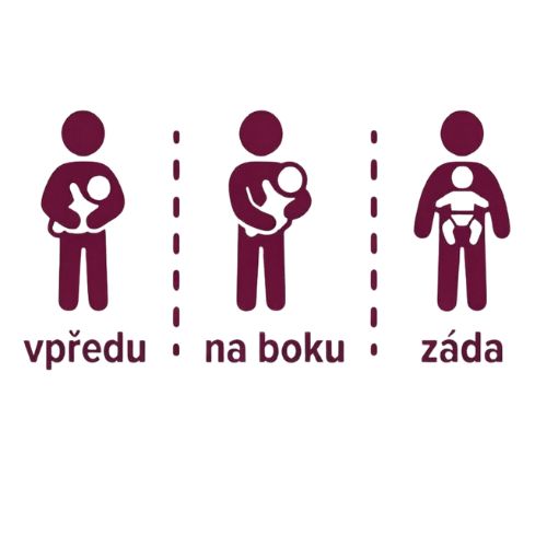 3 polohy nošení