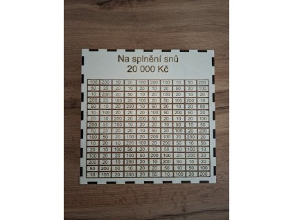 Pokladnička 20.000,- na splnění snů