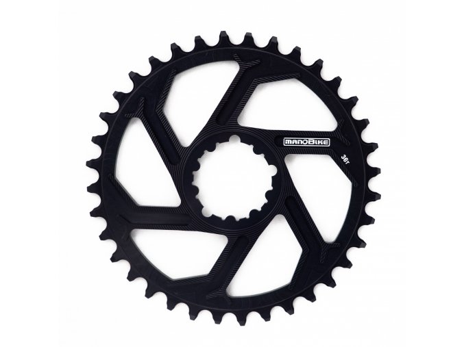 DM SRAM 36Z