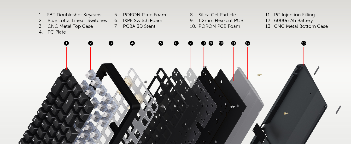 ND65_Amazon_Exploded