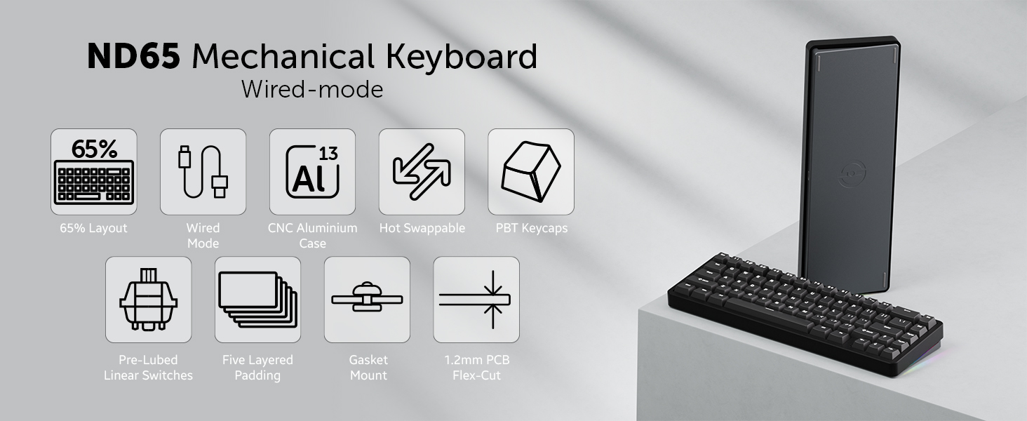 ND65_Amazon_Features_Wired