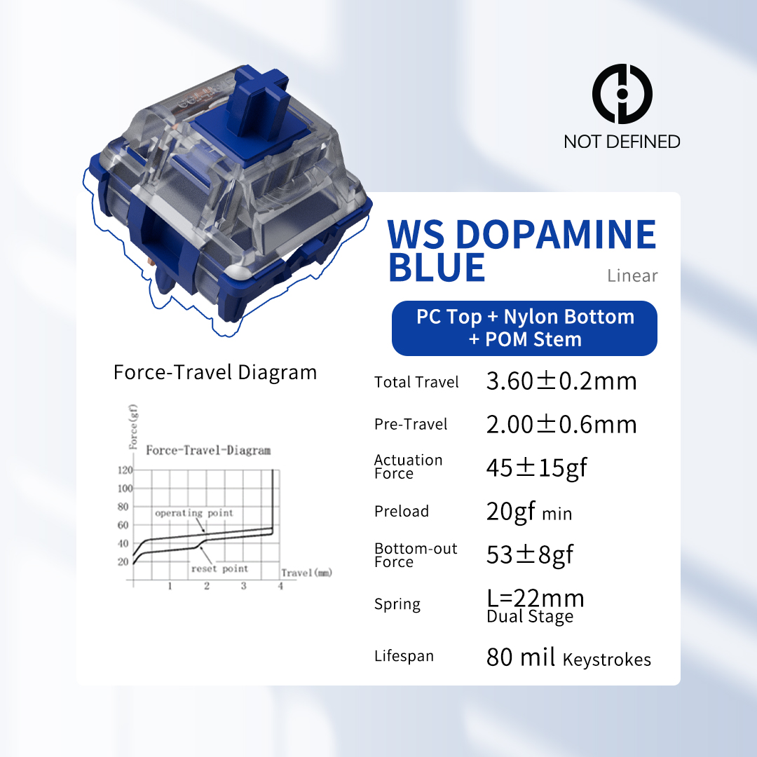 WS_DopamineBlue_1080x1080