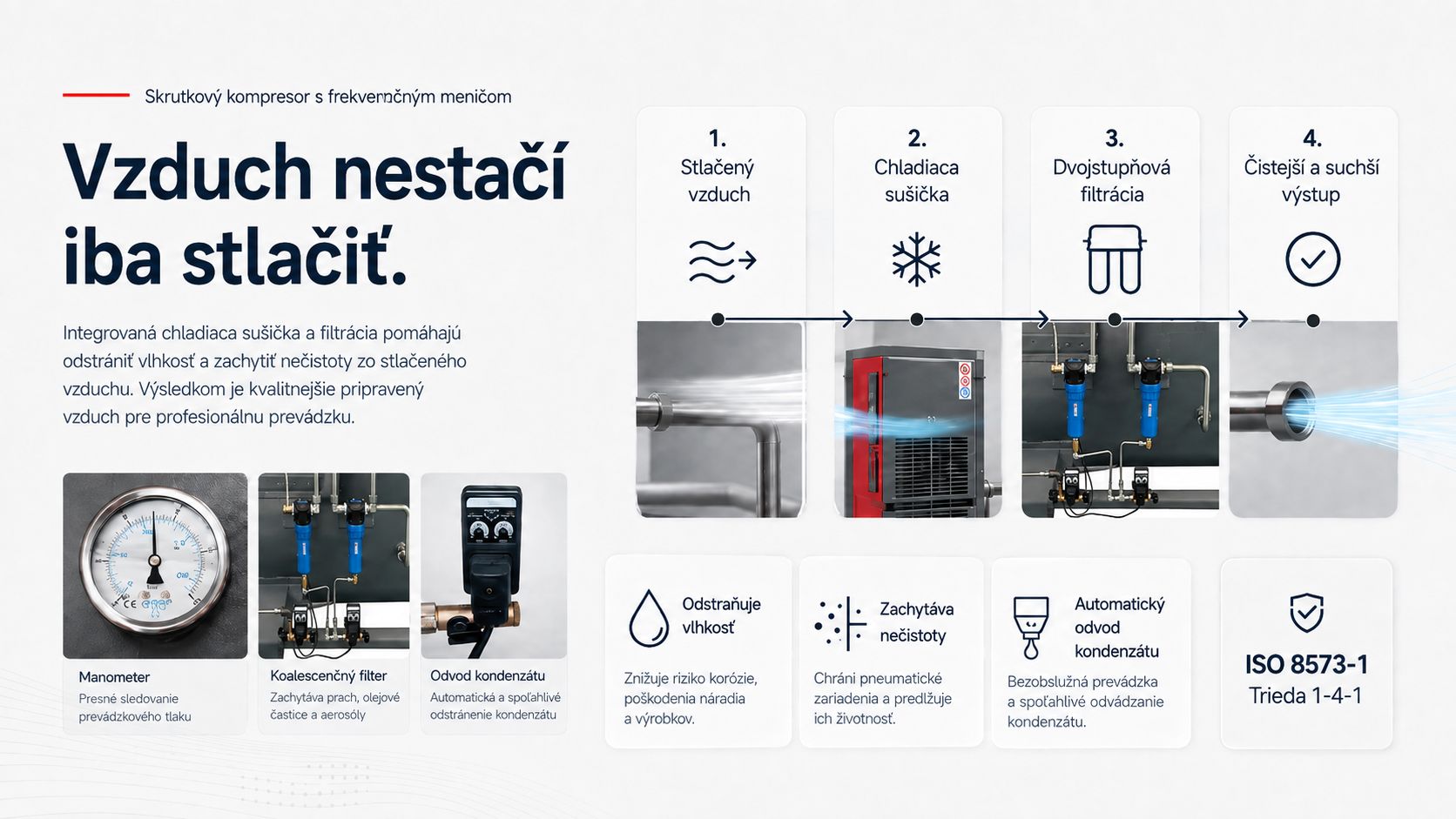 Proces sušenia a dvojstupňovej filtrácie vzduchu kompresora KKS 15/500 FD