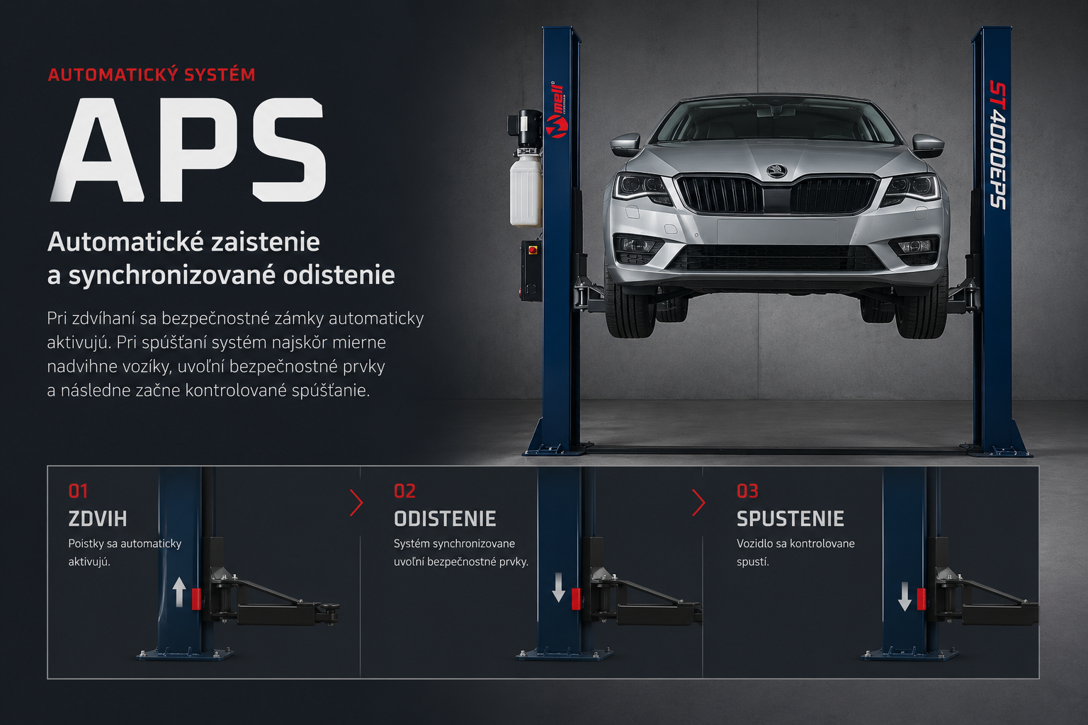 Automatický bezpečnostný systém APS zdviháka ST4000EPS