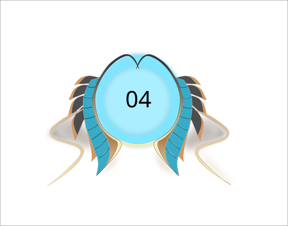 Andělská čísla - kombinace čísel 4