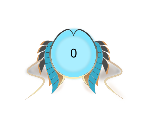 Andělská čísla - kombinace čísel 0