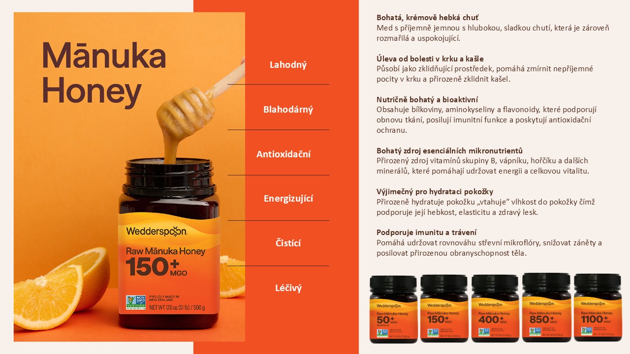 Náš hlavní dodavatel, společnost Wedderspoon