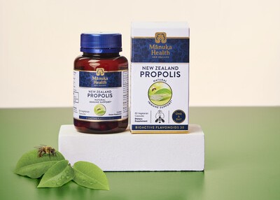 Propolis a prejavy alergie