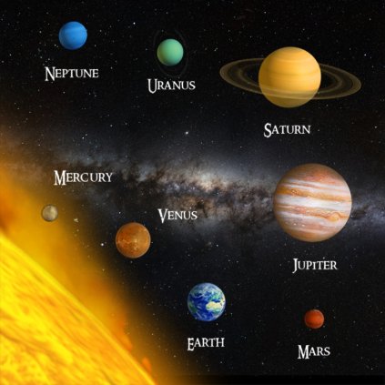 MCU40 SOLAR SYSTEM BIG