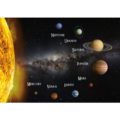 MCP11N SOLAR SYSTEM WITH NAMES