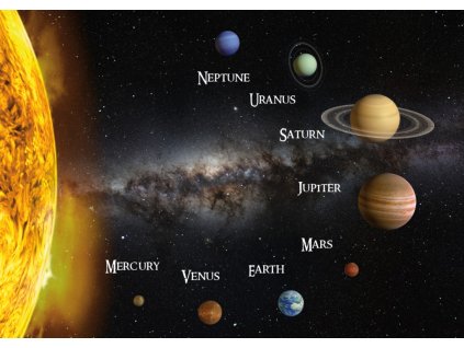 MCP11N SOLAR SYSTEM WITH NAMES