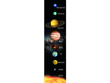 MCP15U SOLAR SYSTEM GREEK