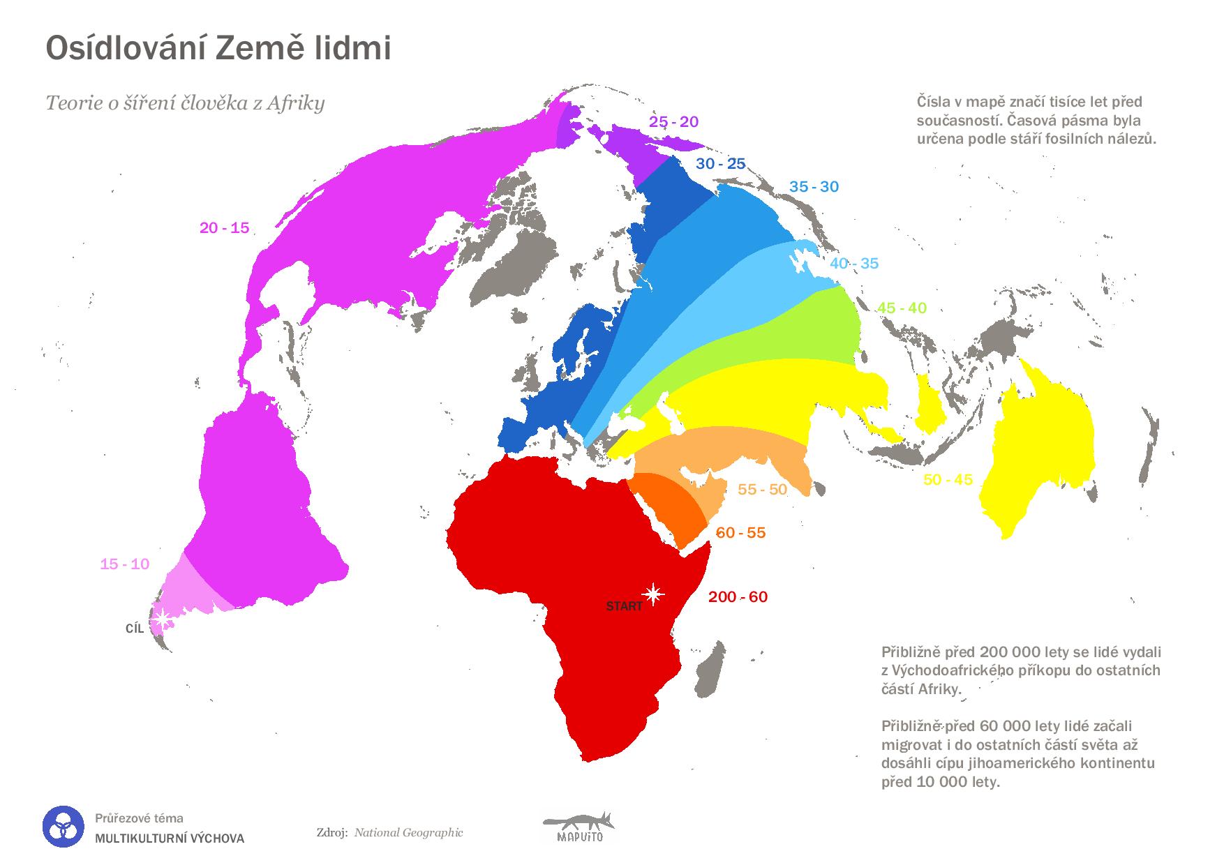 Mapa osídlování Země lidmi