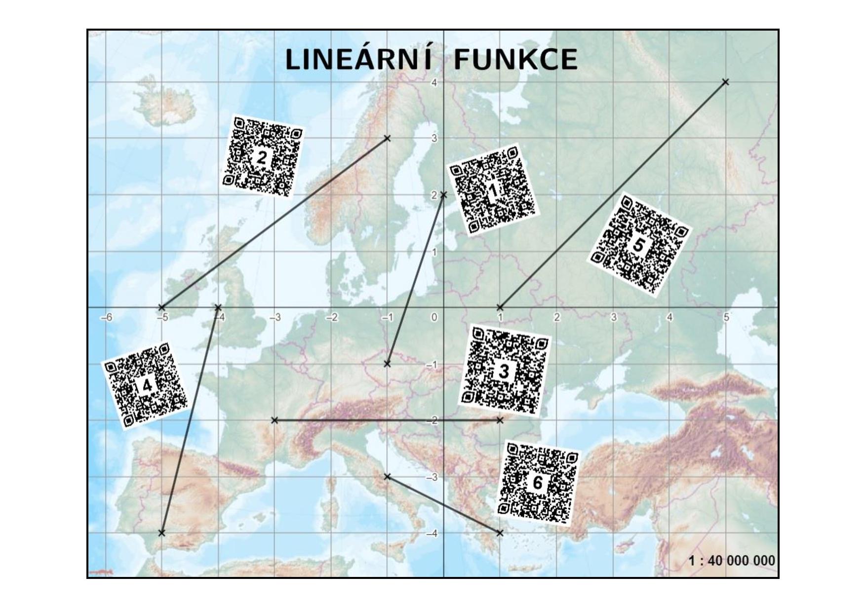 Lineární funkce: pracovní list s QR kódy