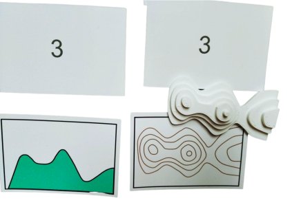 Montessori pomůcka - vrstevnice