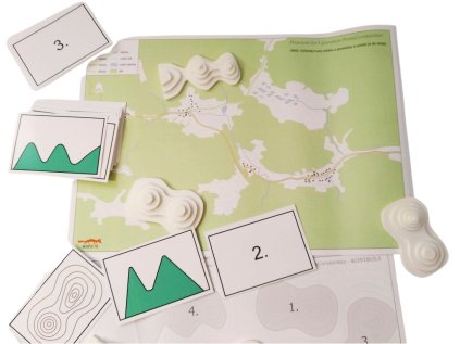 interaktivní výuka vrstevnic