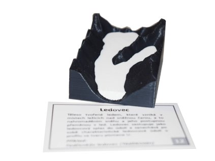 Tvary krajiny do zeměpisu