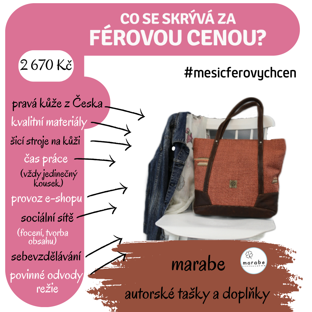 měsíc_férových_cen_rozklad_ceny