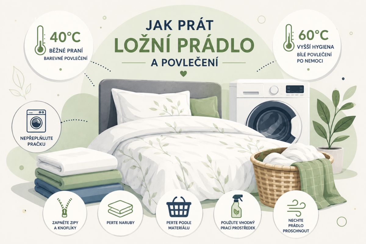 Jak prát ložní prádlo a povlečení: teplota, hygiena a svěžest