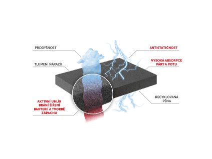 057 stelky antibacterial s pametovou penou (2)