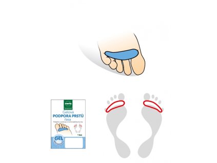 103 gelova podpora prstu rasa